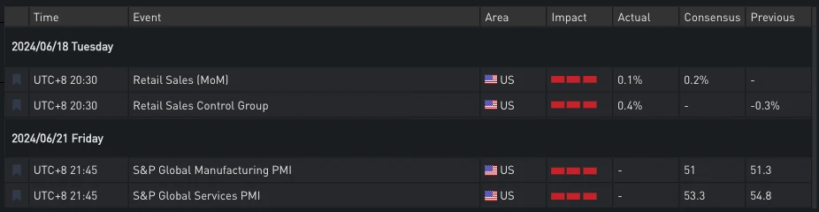SignalPlus波动率专栏(20240619):SEC结束对以太坊调查