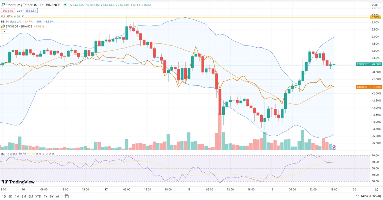 SignalPlus波动率专栏(20240619):SEC结束对以太坊调查