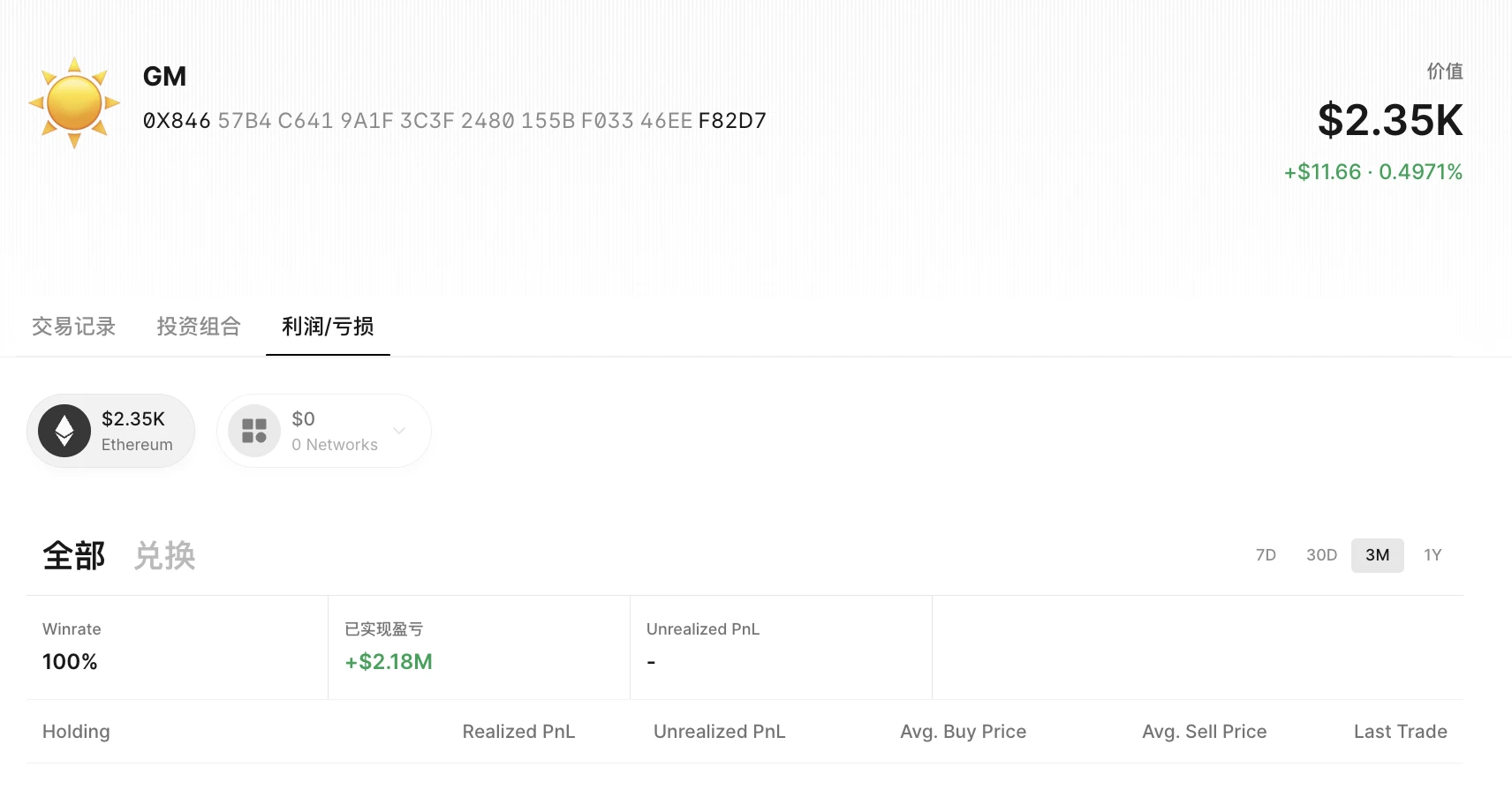 链上聪明钱追踪:10大价值币建仓高手地址合集
