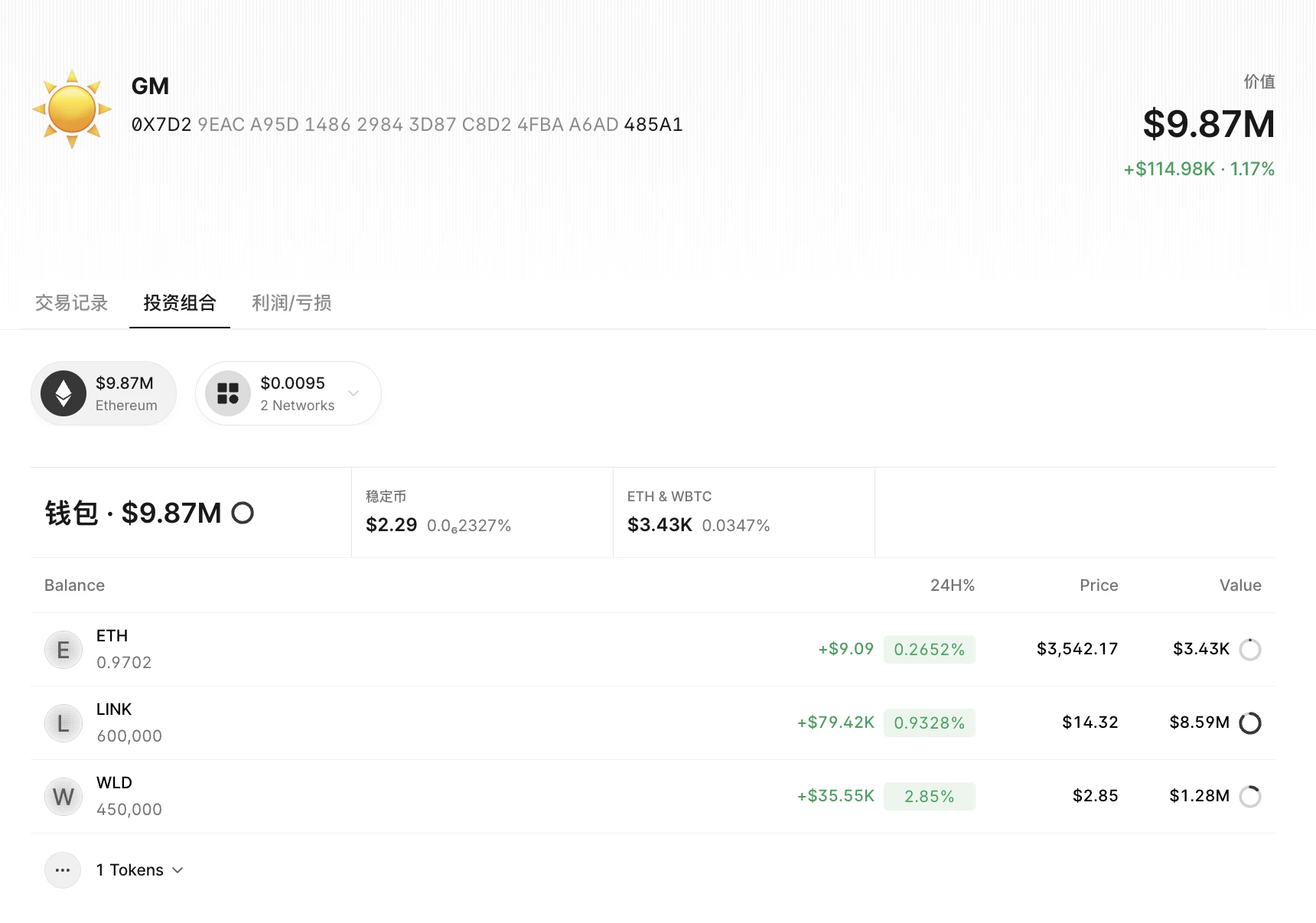 链上聪明钱追踪:10大价值币建仓高手地址合集