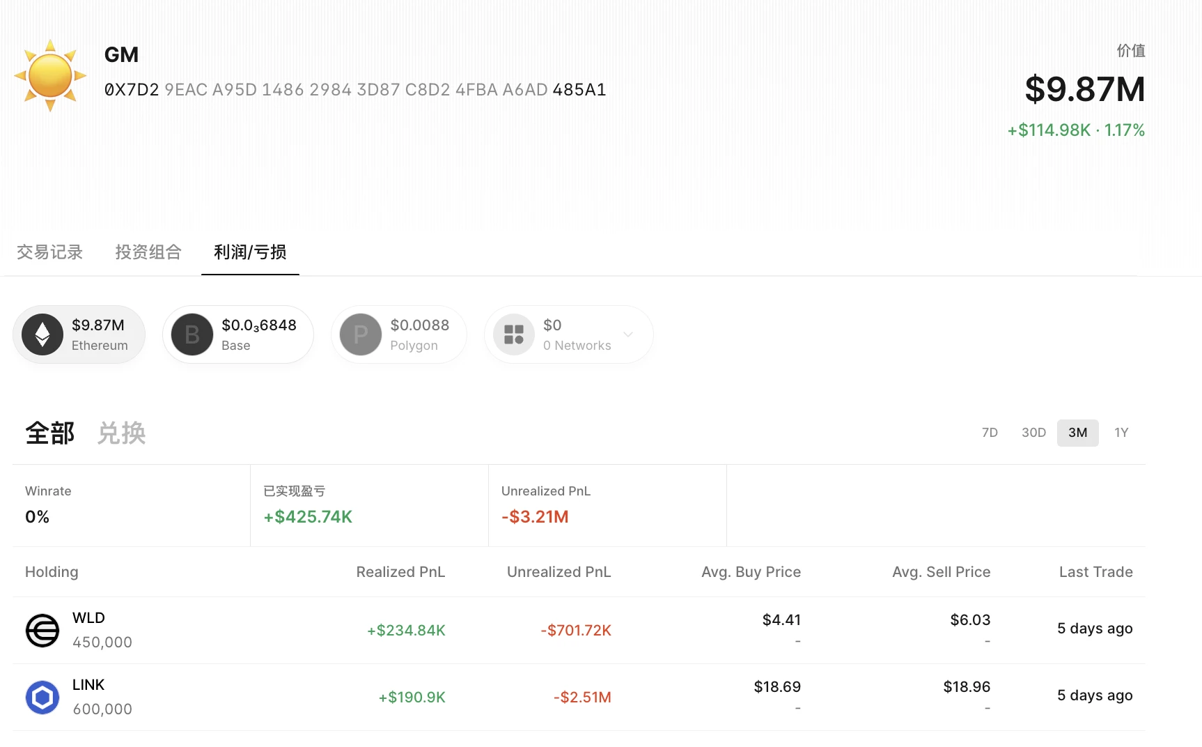 链上聪明钱追踪:10大价值币建仓高手地址合集
