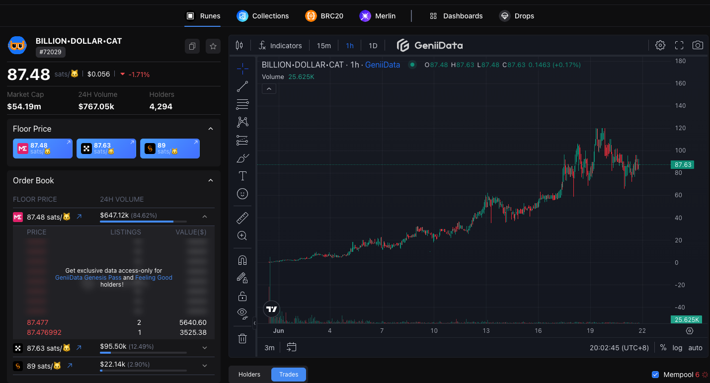 BTC生态工具指南:跟踪聪明钱动向,抓住下一个百倍符文