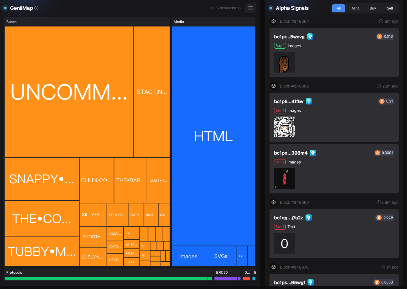 BTC生态工具指南:跟踪聪明钱动向,抓住下一个百倍符文