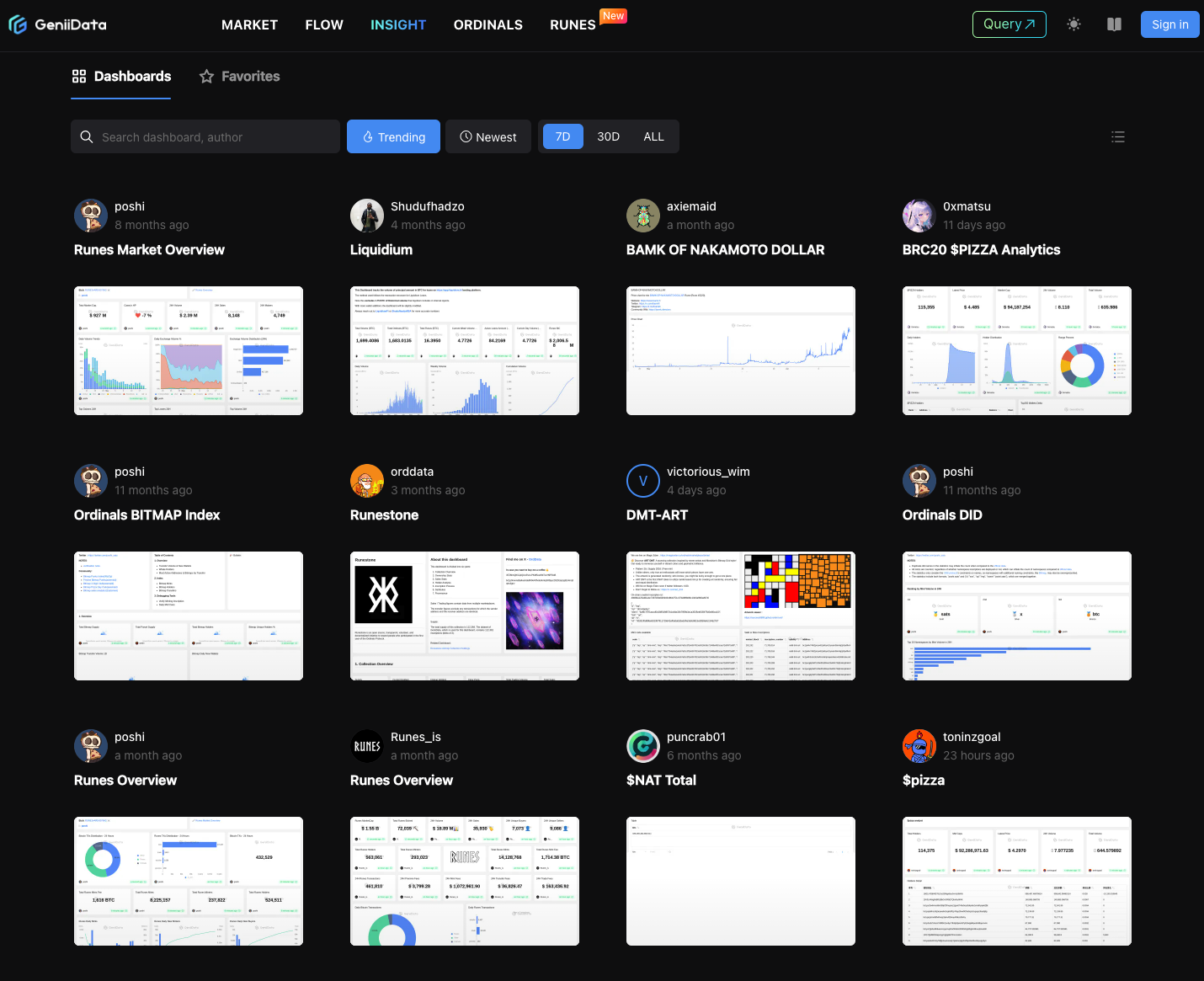 BTC生态工具指南:跟踪聪明钱动向,抓住下一个百倍符文
