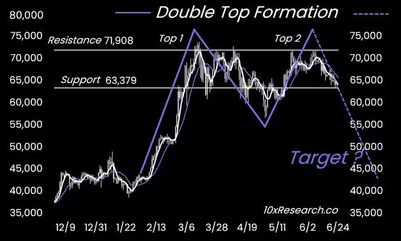 1719211381632714.png image.png