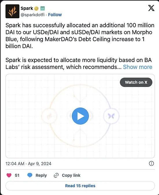 Delphi Digital:Ethena 的崛起 解析新兴的合成美元