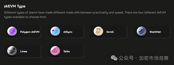 发一条公链要多久?原来只要十分钟