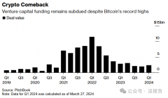 加密货币最大做市商之一,「Wintermute」传与腾讯洽谈融资,估值20亿美元 财华 加密货币最大做市商之一,「Wintermute」传与腾讯洽谈融资,估值20亿美元 财华