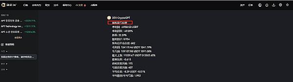 快速复盘利器:3EX CryptoGPT助你高效优化交易策略