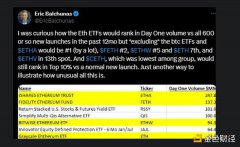 ETF通过之后 以太坊的下一步是什么? ETF通过之后 以太坊的下一步是什么?
