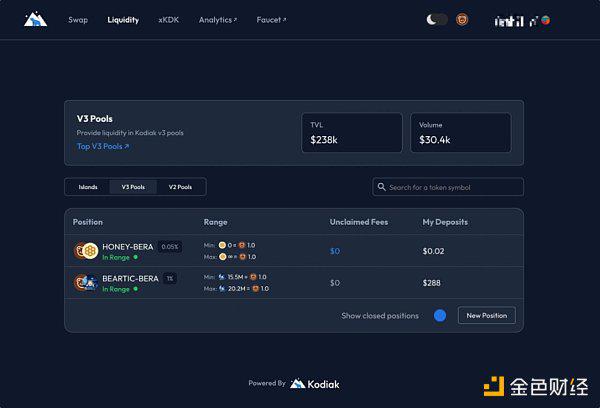 探讨 Berachain:一掌抓紧流动性和安全性