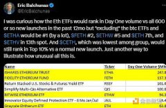 ETF通过之后以太坊的下一步是什么? ETF通过之后以太坊的下一步是什么?