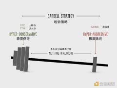 数据解析:本轮牛市用哑铃策略能赚钱吗? 数据解析:本轮牛市用哑铃策略能赚钱吗?