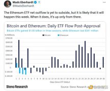 灰度以太坊ETF资金流出量本周或减少意味着什么? 灰度以太坊ETF资金流出量本周或减少意味着什么?