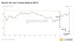 <b>Mt. Gox已赔付近6万枚BTC 债权人是卖出了还是持有?</b> <b>Mt. Gox已赔付近6万枚BTC 债权人是卖出了还是持有?</b>
