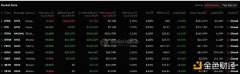 为何以太坊ETF推出后 ETH需求不足? 为何以太坊ETF推出后 ETH需求不足?
