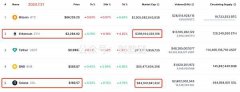Solana——皇帝的新衣 Solana——皇帝的新衣