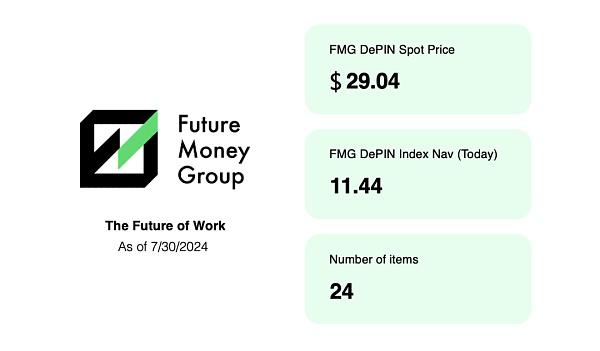 FMG市场观察:降息渐近大选利好 牛市已启动?