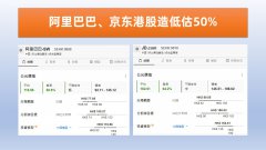 瑞银再度唱好中国股市:亚洲「首选」股票市场,推荐防御性股票 瑞银再度唱好中国股市:亚洲「首选」股票市场,推荐防御性股票