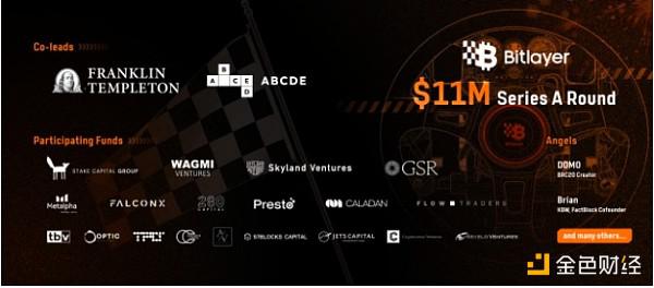 Bitlayer投研分析与空投指南:美国ETF发行商Franklin Templeton投资 交互可获积分奖励