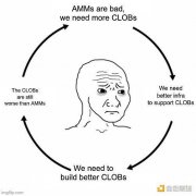 「AMM」 VS 「CLOB」:两种交易模式谁更胜一筹? 「AMM」 VS 「CLOB」:两种交易模式谁更胜一筹?