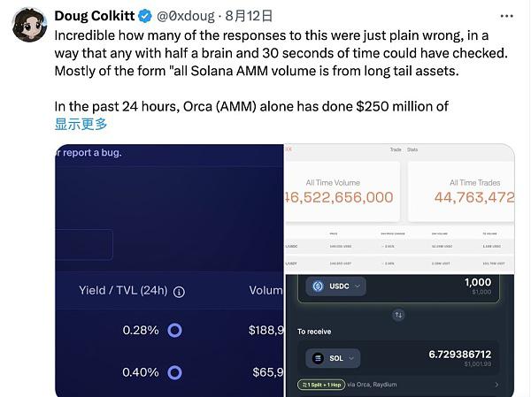 AMM与CLOB之争:Solana上交易仍以AMM主导是因memecoin太火