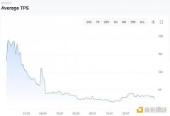 Bankless:是什么让 Sui 与众不同? Bankless:是什么让 Sui 与众不同?