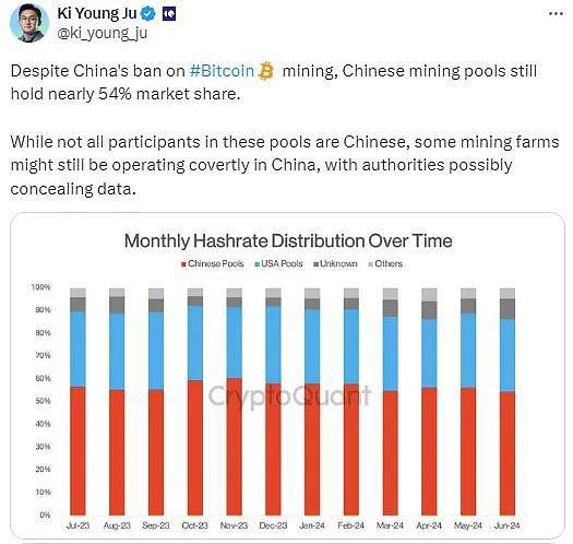 外媒看中国加密产业:挖矿没被禁止?CBDC断加密活路?