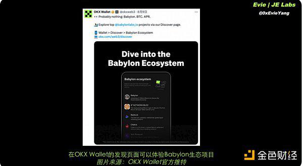BTC生态下半场 还有哪些项目值得关注?