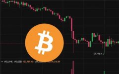 比特币骤跌至5.8万下方,以太坊逆势跃上2500美元大关!市场主力洗盘动作或已收 比特币骤跌至5.8万下方,以太坊逆势跃上2500美元大关!市场主力洗盘动作或已收