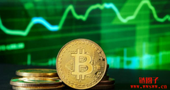 比特币反弹行情可望延续?关键在于能否站稳64500美元 比特币反弹行情可望延续?关键在于能否站稳64500美元