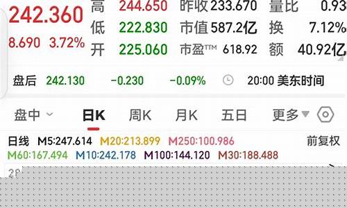 300180数字货币真正龙头股(数字货币 龙头股票)