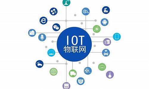 什么是中国物联网数字货币(物联网数字化)