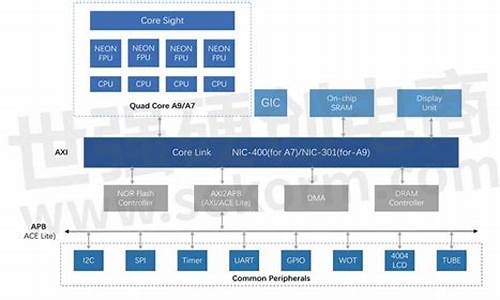 最新央行数字货币app下载(央行数字货币官网下载)
