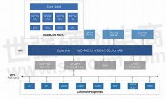 最新央行数字货币app下载(央行数字货币官网下载)