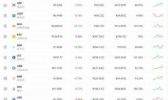 最新出来的数字货币(数字货币最新币种)