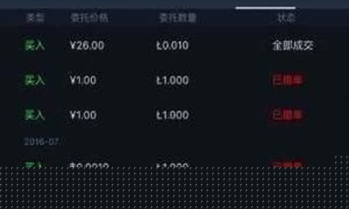 查询数字货币交易所方法是什么(怎么查数字货币交易记录)