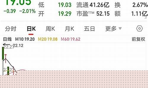 数字货币五个阶段是什么样的过程(数字货币的基本情况)