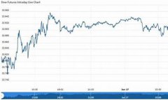 数字货币后面带down是什么意思(数字货币后面有个3x.4x.或者5x是什么意思)