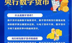 央行数字货币认证下载安装app(央行数字货币app下载链接) 央行数字货币认证下载安装app(央行数字货币app下载链接)
