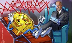 数字货币中的衍生品是什么(数字货币产品)