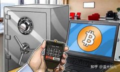 比特币冷钱包热钱包详细介绍(比特币冷钱包原理)