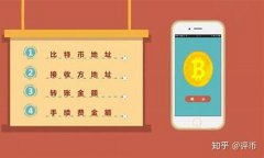 比特币钱包之间转账需要密钥(比特币钱包转账需要密码吗) 比特币钱包之间转账需要密钥(比特币钱包转账需要密码吗)