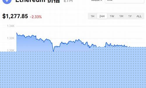 以太坊最新价格美元行情走势图(以太坊价格美元今日行情) 以太坊最新价格美元行情走势图(以太坊价格美元今日行情)