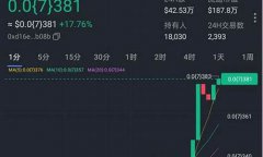 btc钱包什么意思中文(btccoin钱包) btc钱包什么意思中文(btccoin钱包)