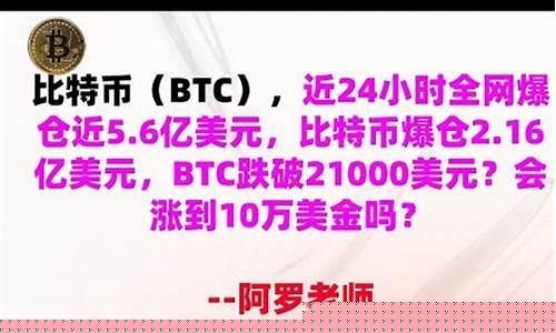 btc披萨钱包(币圈披萨日) btc披萨钱包(币圈披萨日)