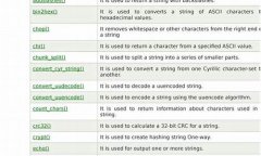 php区块链开发教程(php开发的技术路线php技术的前景区块链php技术实现)
