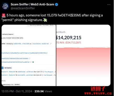 十月加密诈骗月，全球加密市场单月遭黑1.29 亿美元