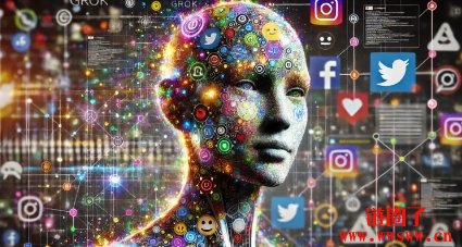 什么是xAI Grok?Nvidia X Grok 的六大应用场景