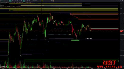 比特币行情大反转!10万大关难破,假单暗潮汹涌
